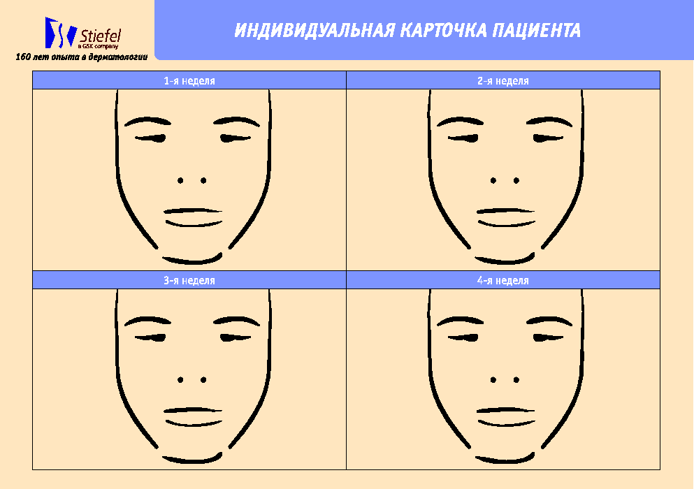 Вульгарные угри средства Вульгарные угри средства